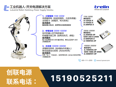 射洪-工业机器人-开关电源解决方案
