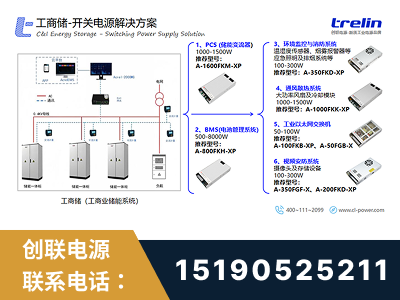 射洪-工商储-开关电源解决方案
