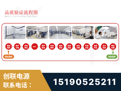 射洪-全流程品质验证体系完善